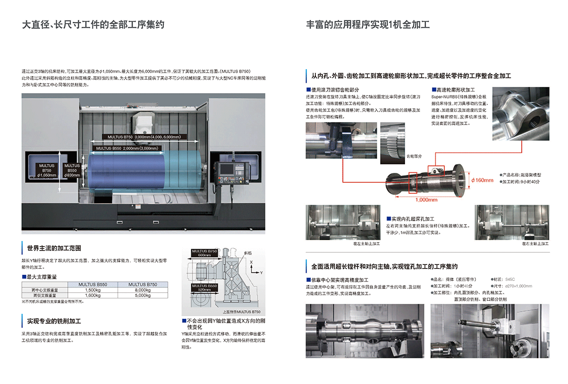 MULTUS B750 (2).png