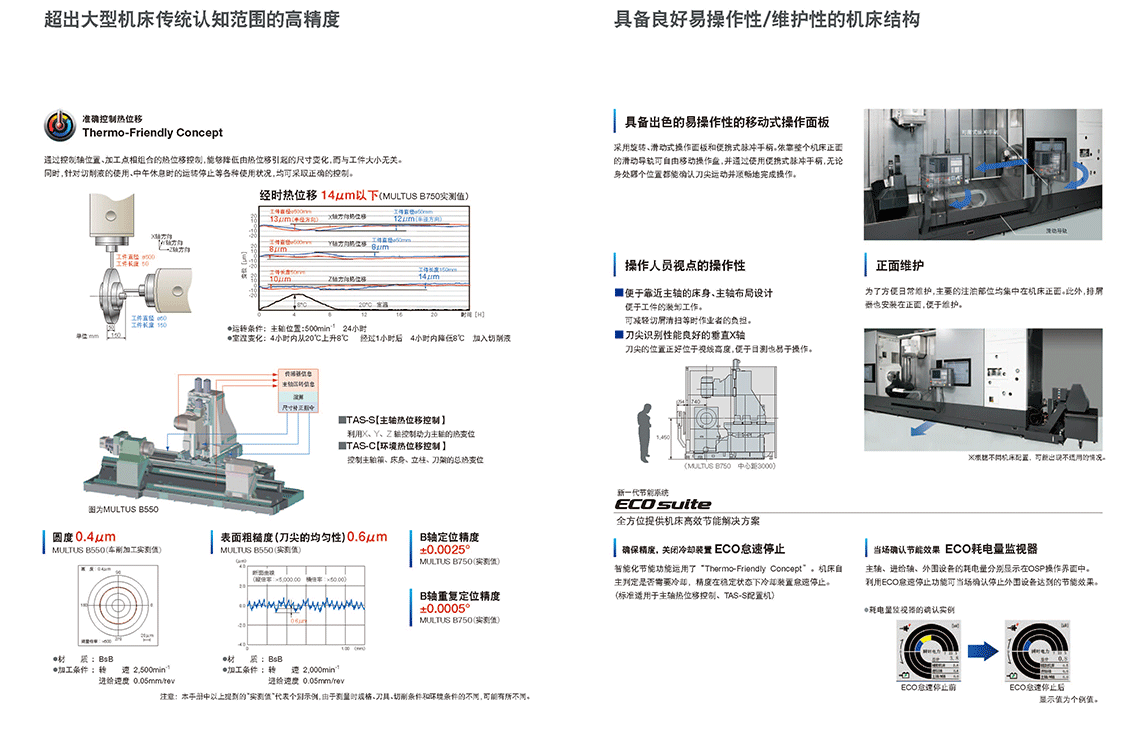 MULTUS B750 (4).png