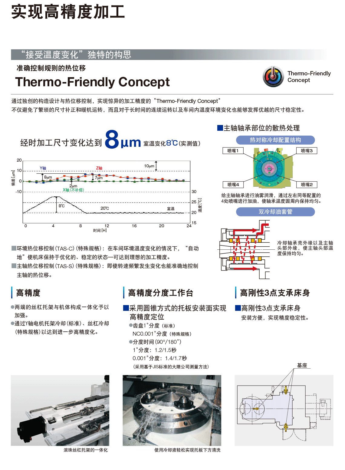 MA-400HA 内容 (3).png