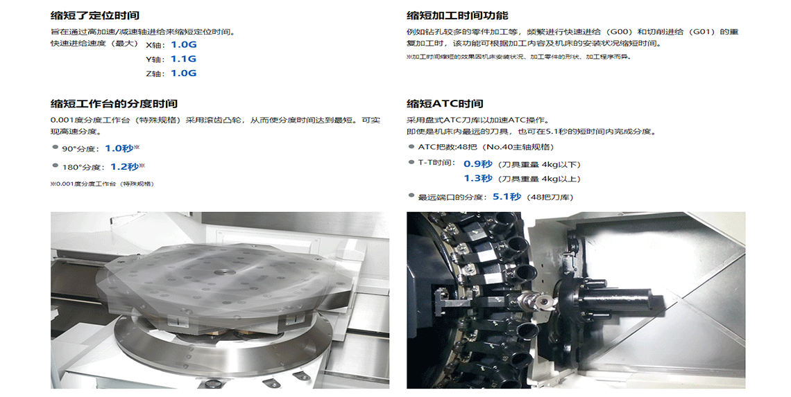 MB-5000HⅡ内容_03.png