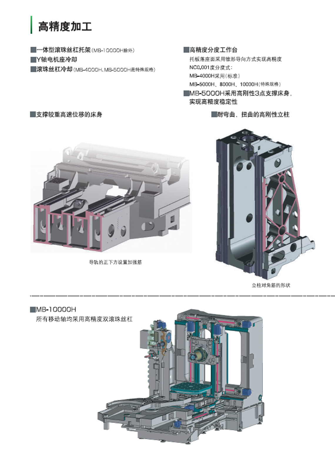 MB-4000H内容 (2).png