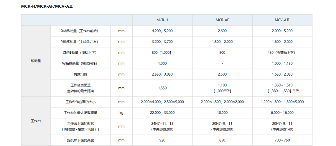 MRC-A5CⅡ_14.png